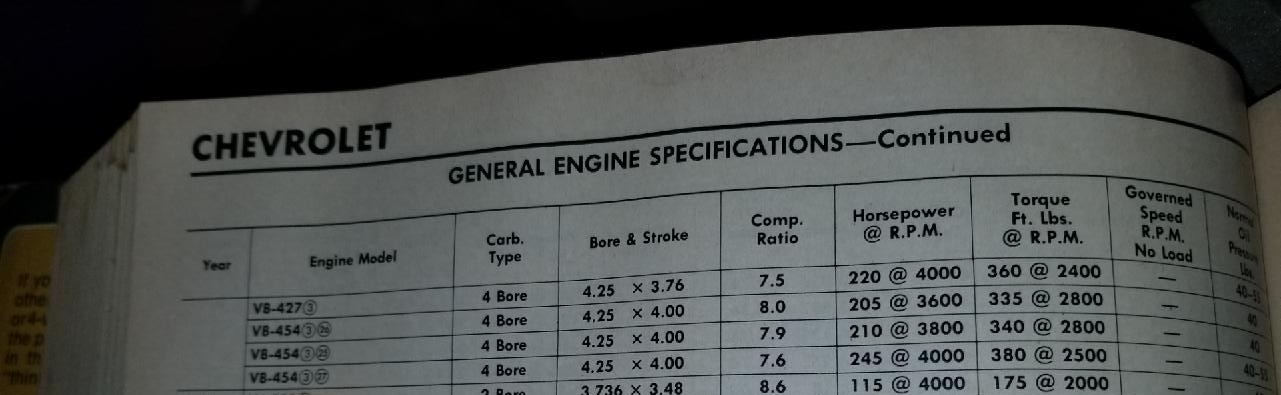 454 tall deck general specifications